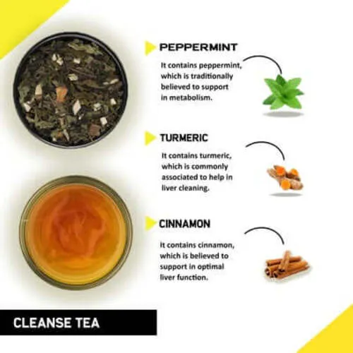 Anti Smoking and Anti Alcohol Tea Combo - Helps to detox lung and liver