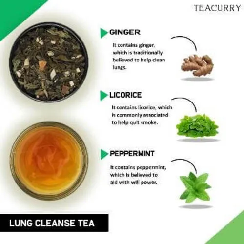 Anti Smoking and Anti Alcohol Tea Combo - Helps to detox lung and liver