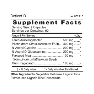 Deflect Lectin Blocking Formula for Type B 120's