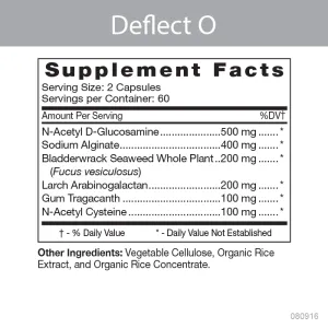 Deflect Lectin Blocking Formula for Type O 120's
