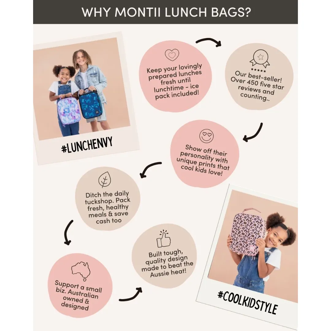 Insulated Lunch Bag Medium - Dinosaur Land