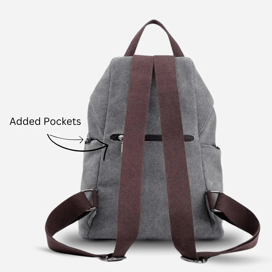 Premium Antitheft Backpack