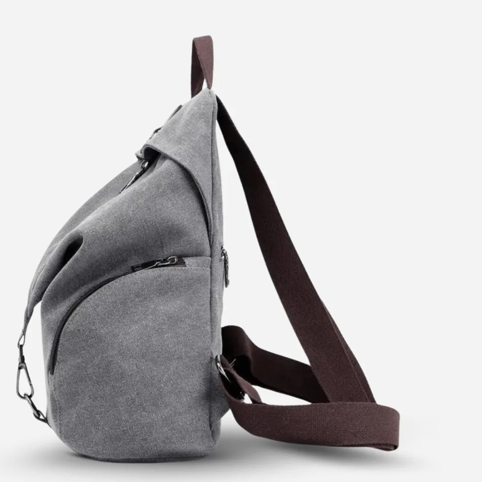 Premium Antitheft Backpack