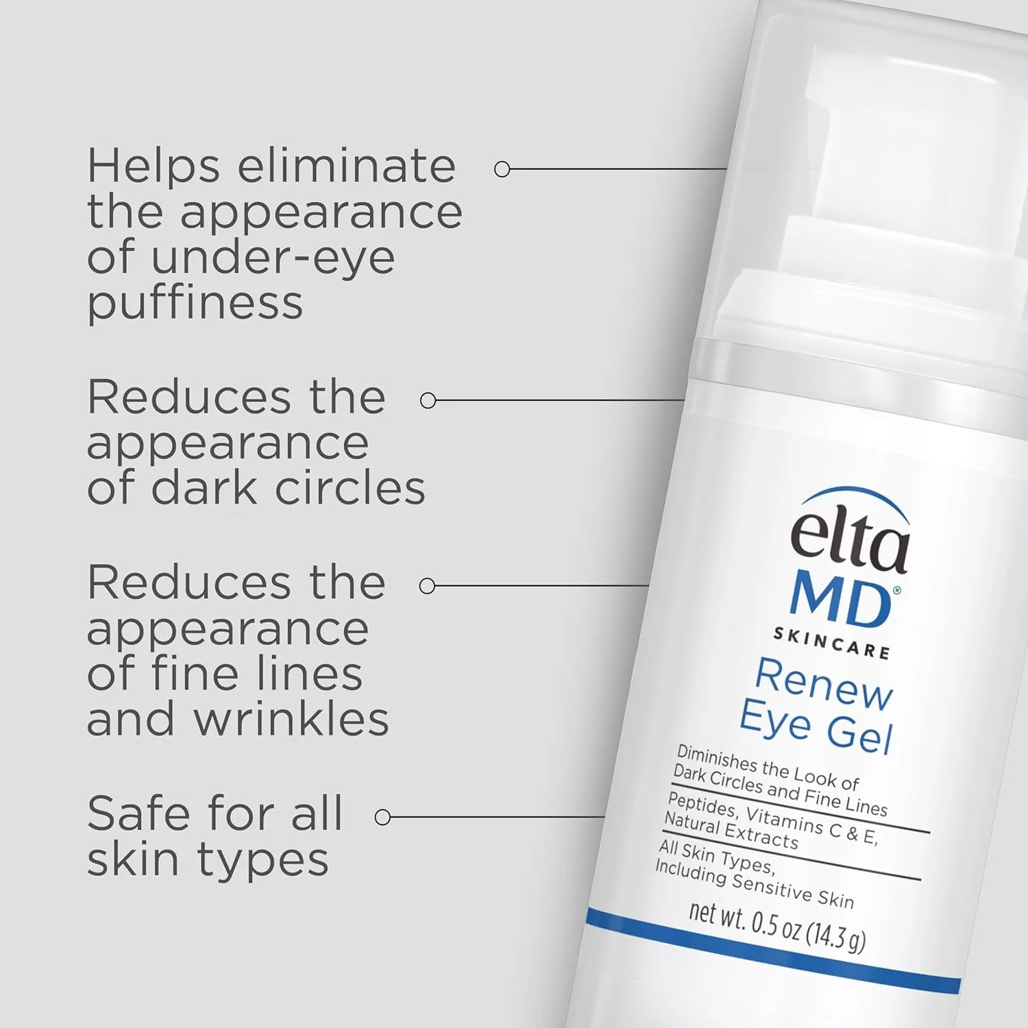 Renew Eye Gel, Serum for Dark Circles and Puffiness, under Eye Serum for Face, anti Aging, Minimizes Fine Lines and Wrinkles, 0.5 Oz Pump
