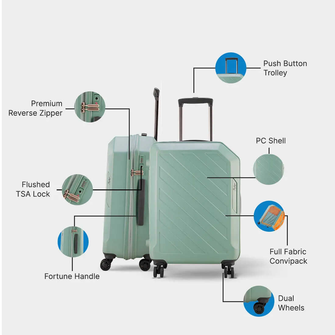 Skybags Jerrycan