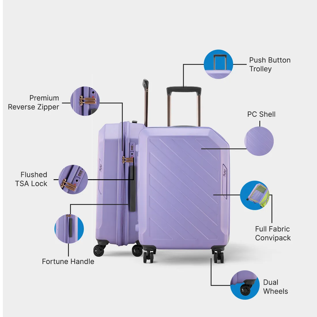 Skybags Jerrycan