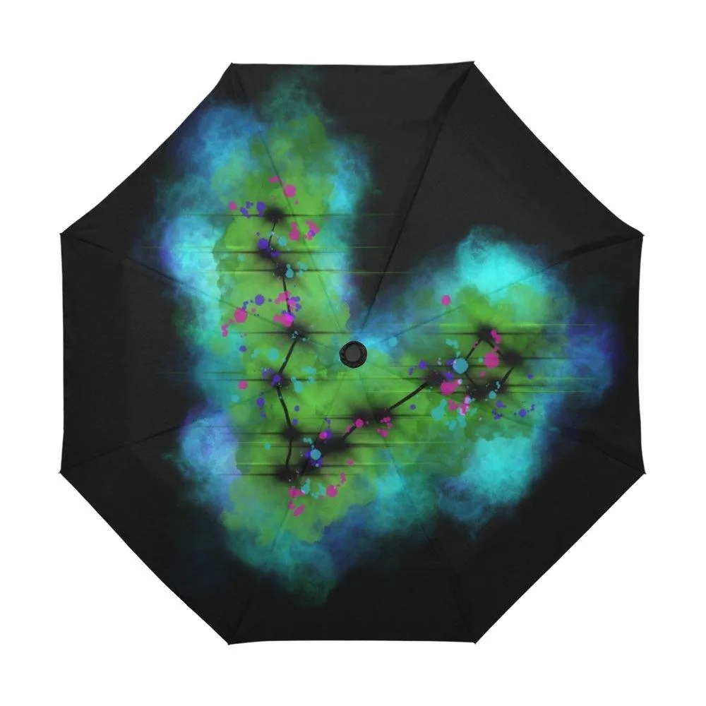 What’s Yo Name, what’s your sign? Umbrella.