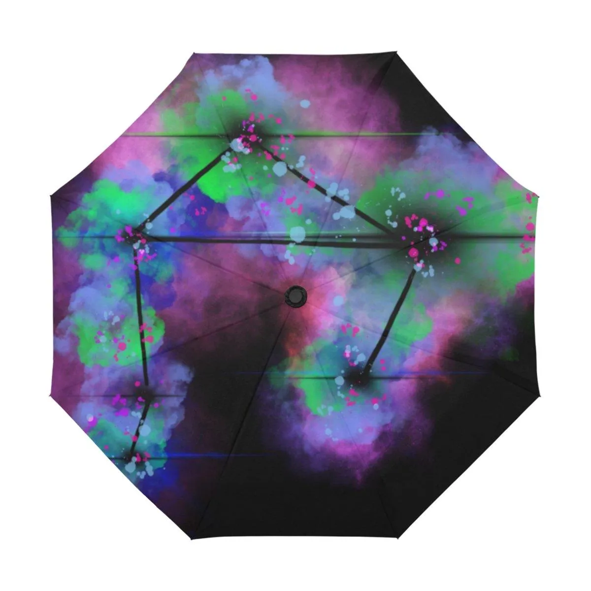 What’s Yo Name, what’s your sign? Umbrella.