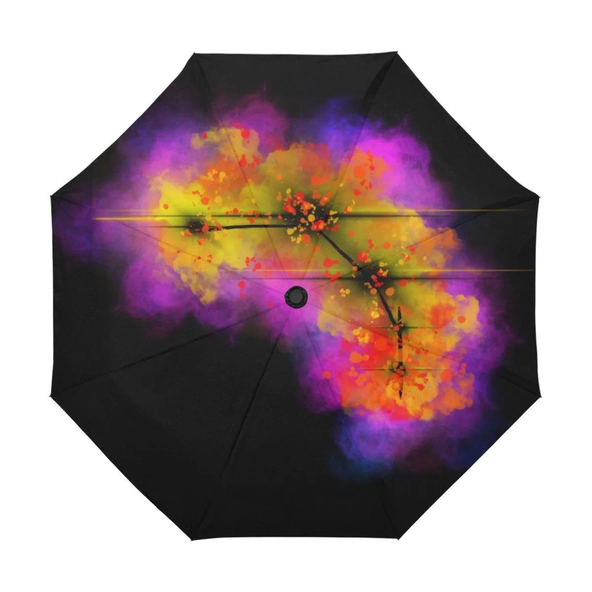 What’s Yo Name, what’s your sign? Umbrella.